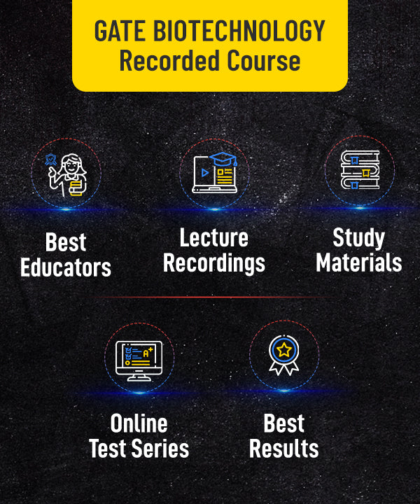 GATE Biotechnology recorded online course (Hinglish)