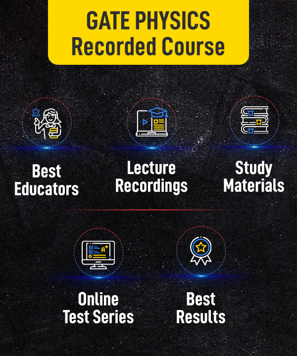 GATE Physics recorded online course  (Hinglish)